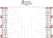 包含赛前速览：乒超联赛常规赛国际米兰对阵阿森纳，三大看点值得期待的词条