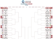 包含赛前速览：乒超联赛常规赛国际米兰对阵阿森纳，三大看点值得期待的词条